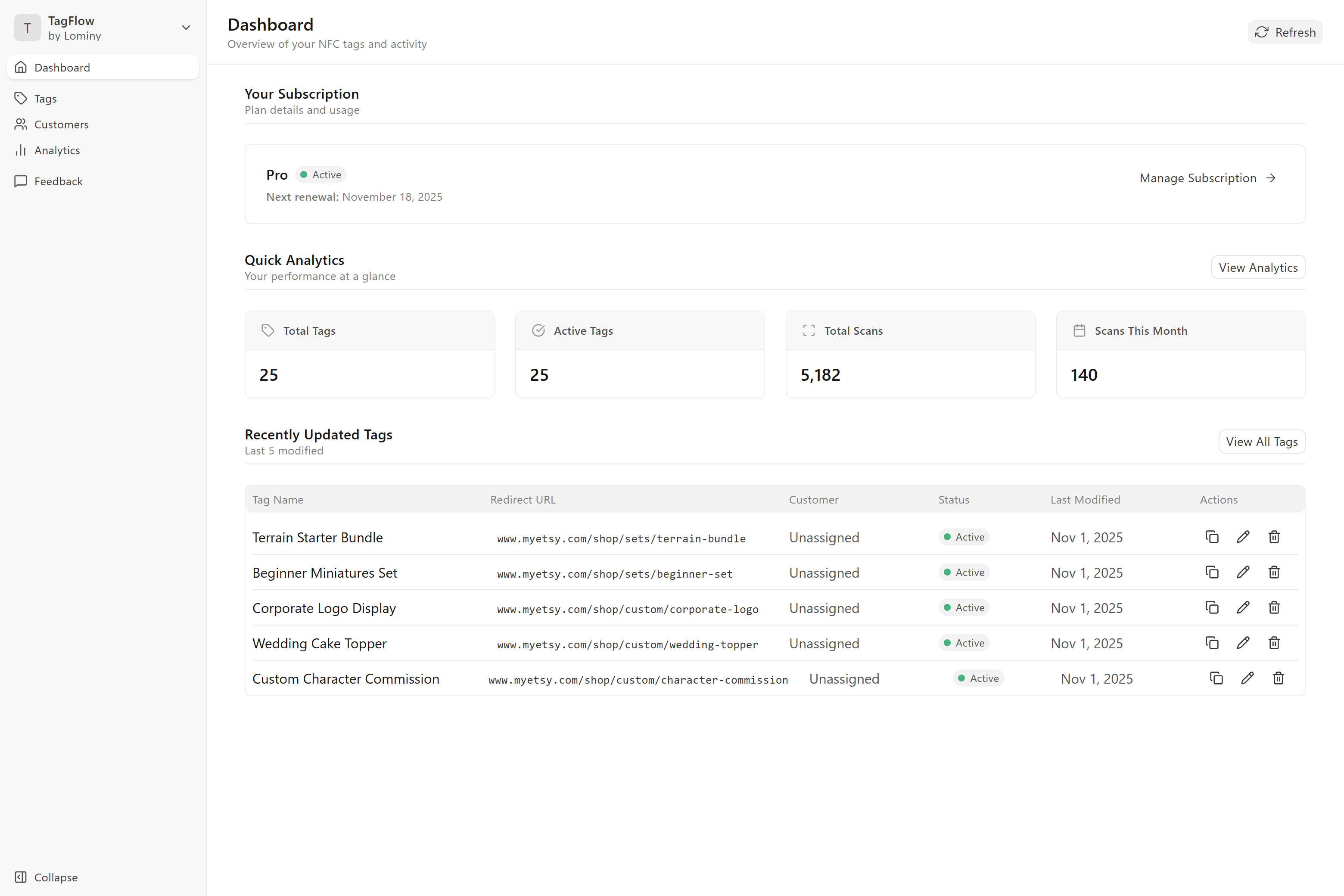 3D Printing Subscription Business Platform - TagFlow Recurring Revenue Dashboard for NFC-Enabled 3D Prints
